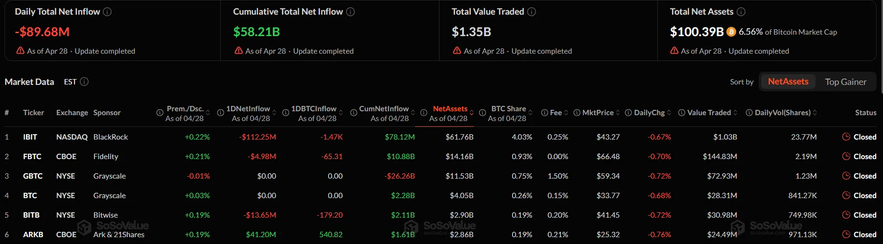Снимок экрана 2026-04-29 102904