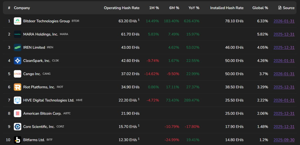 Снимок экрана 2026-03-03 170431