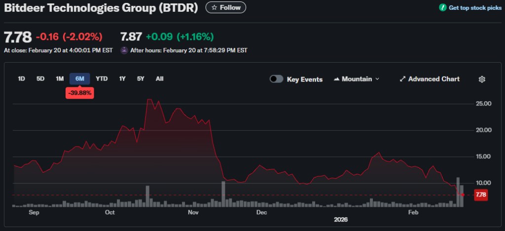 {3B673F77-7B95-49A4-A19E-F71B64A6A7E8}