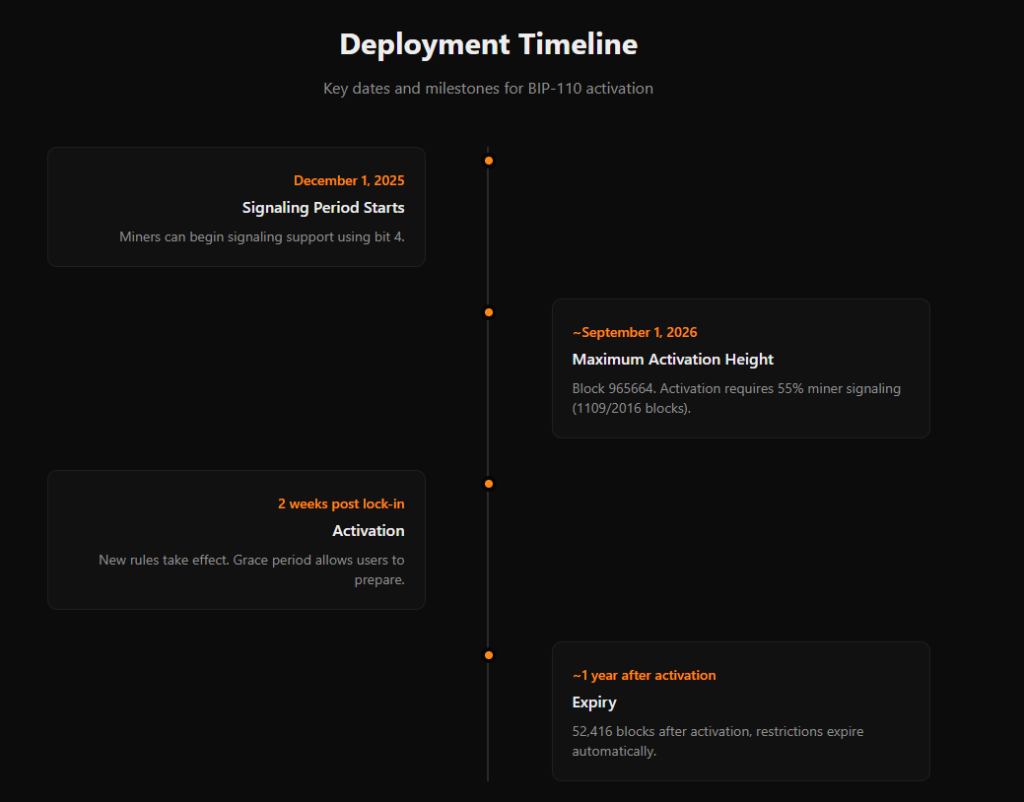 {486C5000-78F6-4057-887D-BEE020FEA37D}