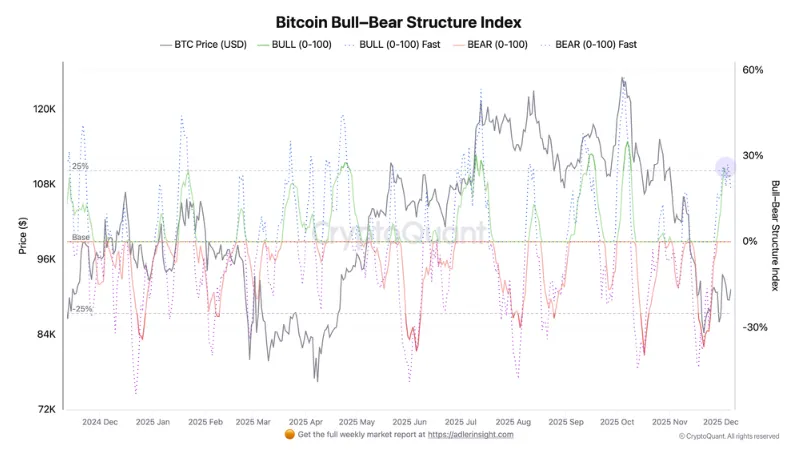 Снимок экрана 2025-12-08 162633