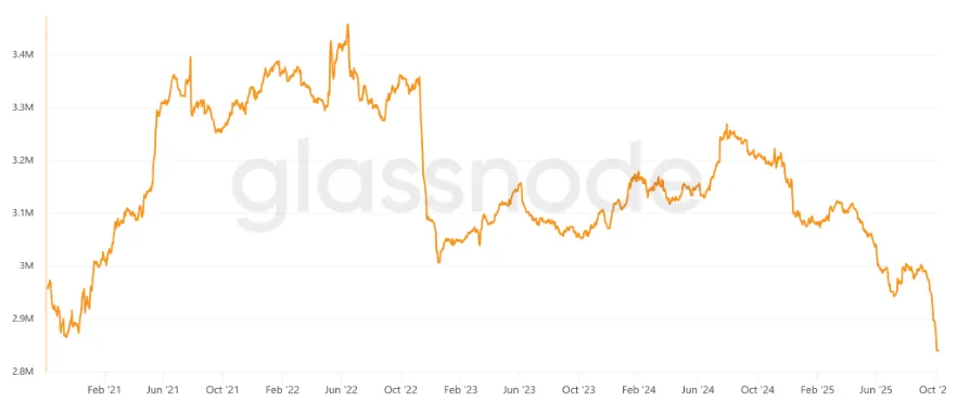 Снимок экрана 2025-10-08 112432