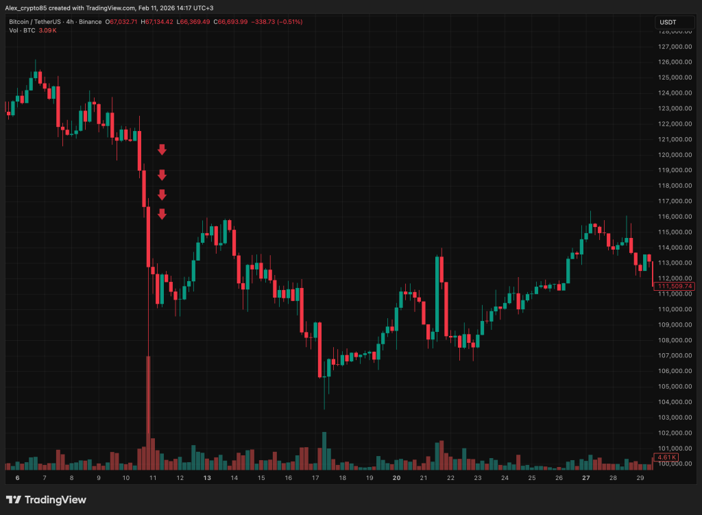BTCUSDT_2026-02-11_13-17-29_6c25e