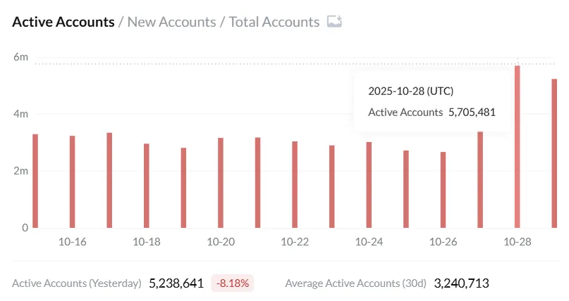 Снимок экрана 2025-10-30 144140