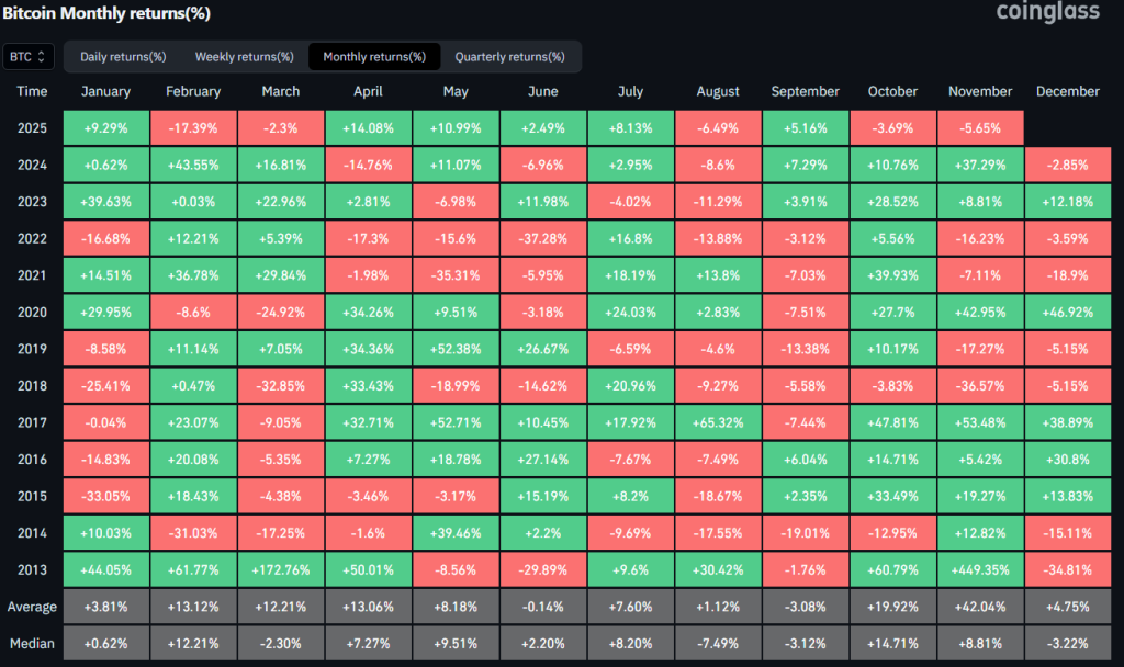 Снимок экрана 2025-11-12 123127