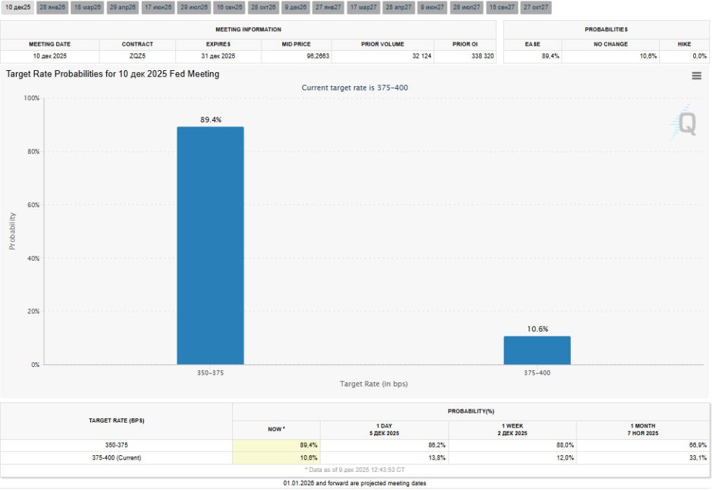 Снимок экрана 2025-12-09 095533