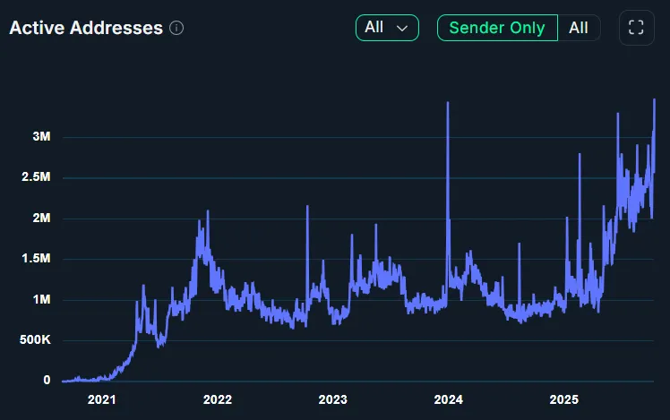 Снимок экрана 2025-10-14 160045