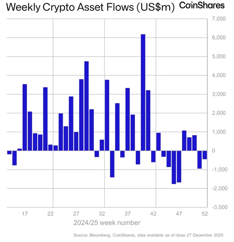 Снимок экрана 2025-12-29 163906