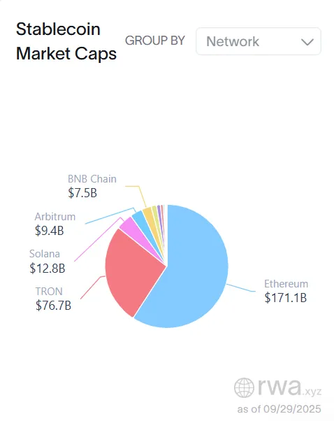 Снимок экрана 2025-09-29 144644