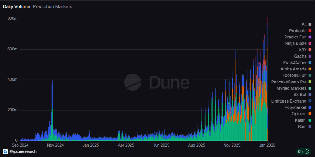 Снимок экрана 2026-01-20 094448