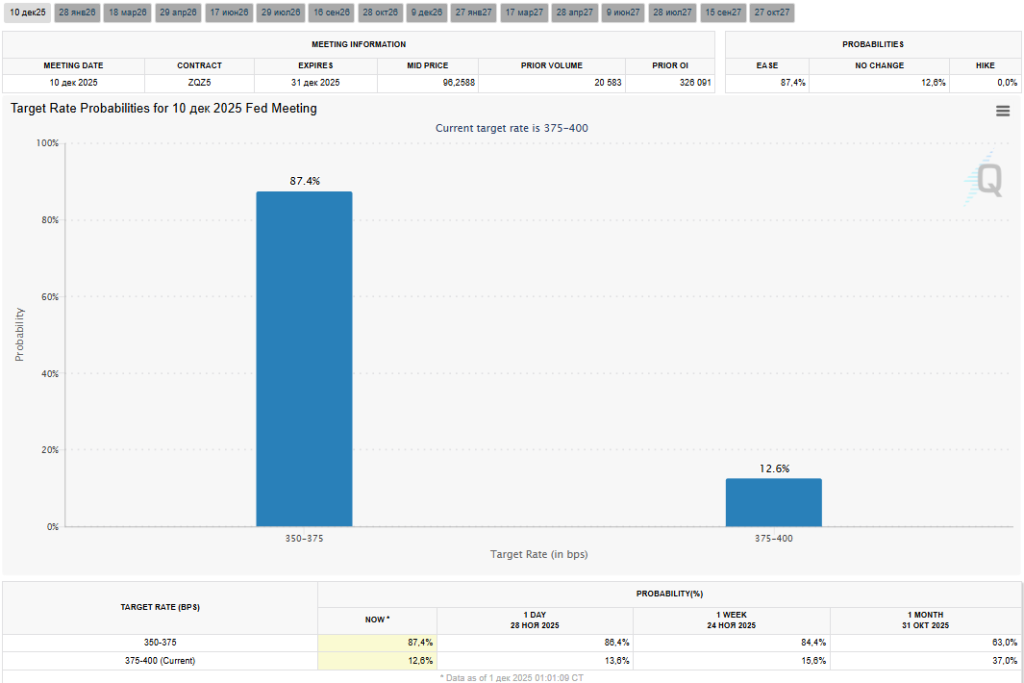 Снимок экрана 2025-12-01 101417