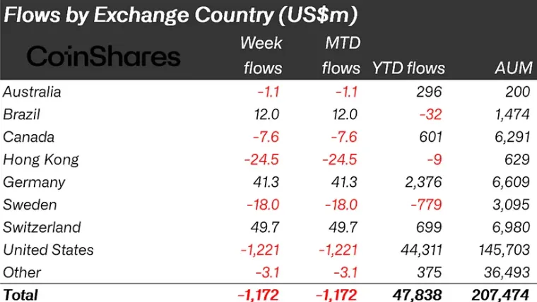Снимок экрана 2025-11-10 141300