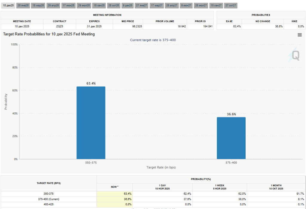 Снимок экрана 2025-11-12 122344