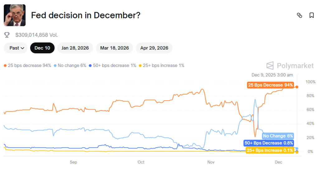 Снимок экрана 2025-12-09 095759