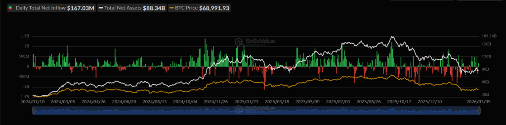 Снимок экрана 2026-03-10 093746