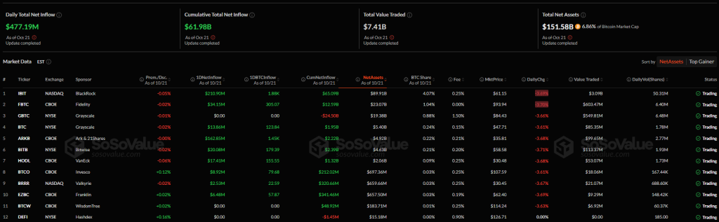 {C2DF7D49-AC03-4C4F-B8F1-55E759F51F26}