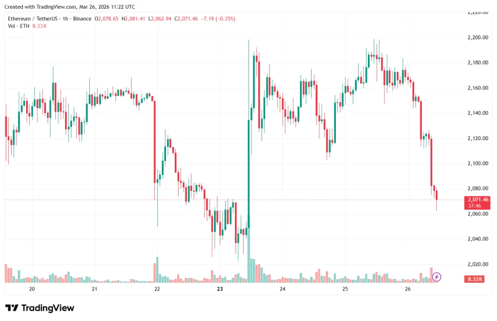 ETHUSDT_2026-03-26_14-22-17