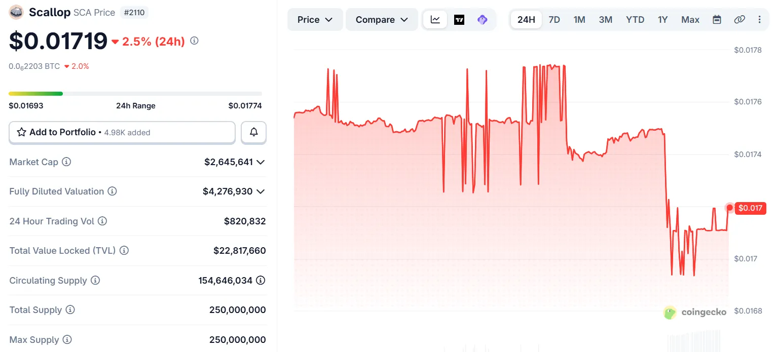 Screenshot 2026-04-27 105426