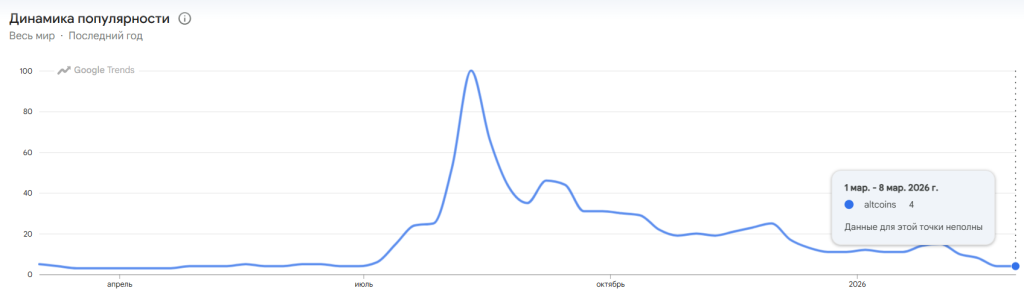 Снимок экрана 2026-03-06 104444