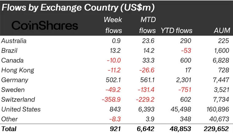 Снимок экрана 2025-10-27 143440