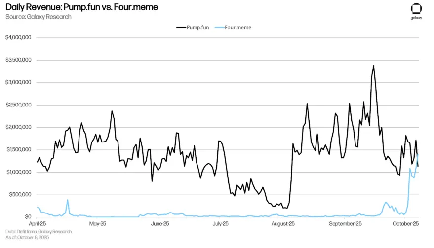 Снимок экрана 2025-10-13 140625