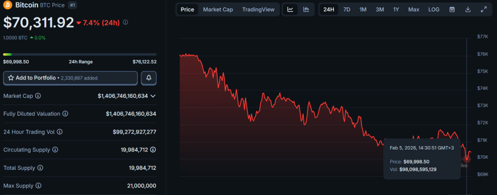 Снимок экрана 2026-02-05 144836