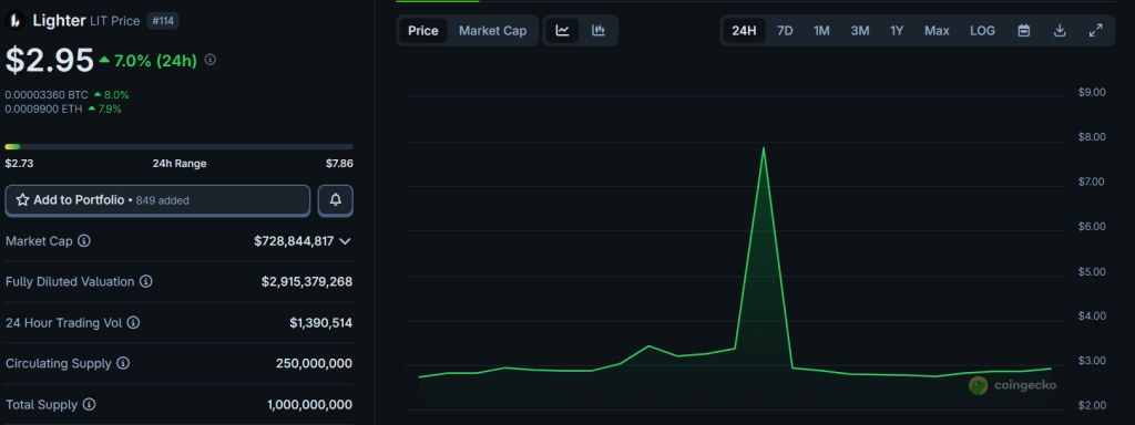 Снимок экрана 2025-12-30 125845