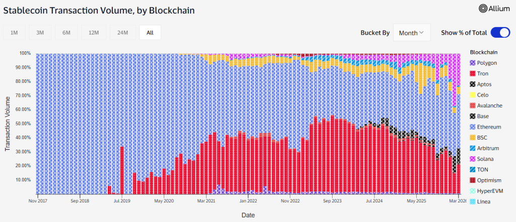Снимок экрана 2026-03-18 110309