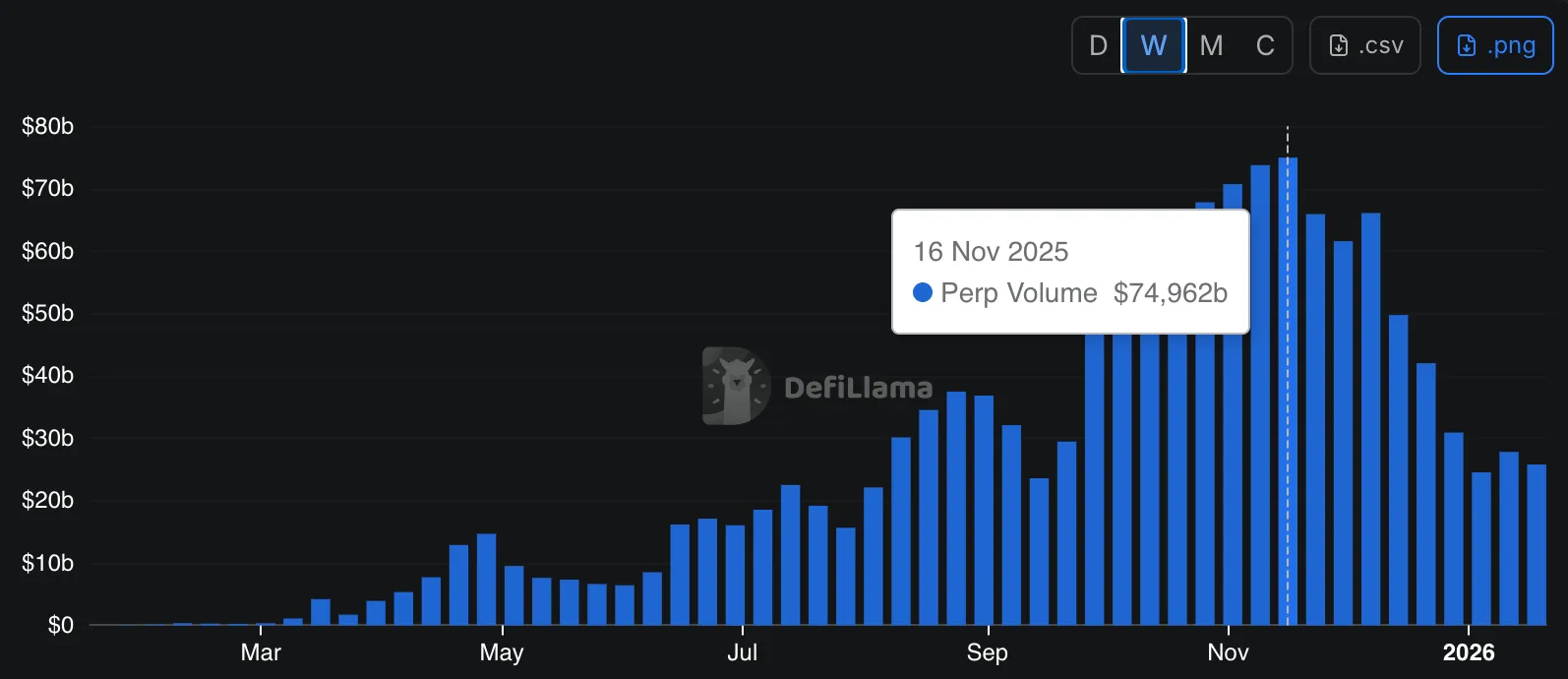 <meta name="robots" content="max-image preview:large">