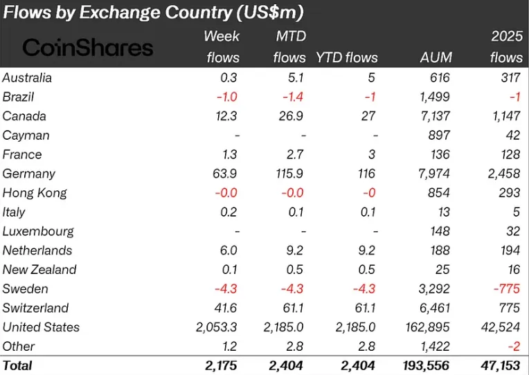 Снимок экрана 2026-01-19 145223
