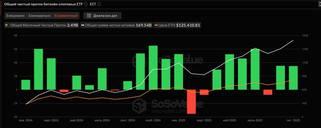 photo_2025-10-07_16-19-18
