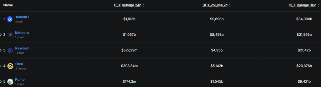 Снимок экрана 2025-10-20 095422
