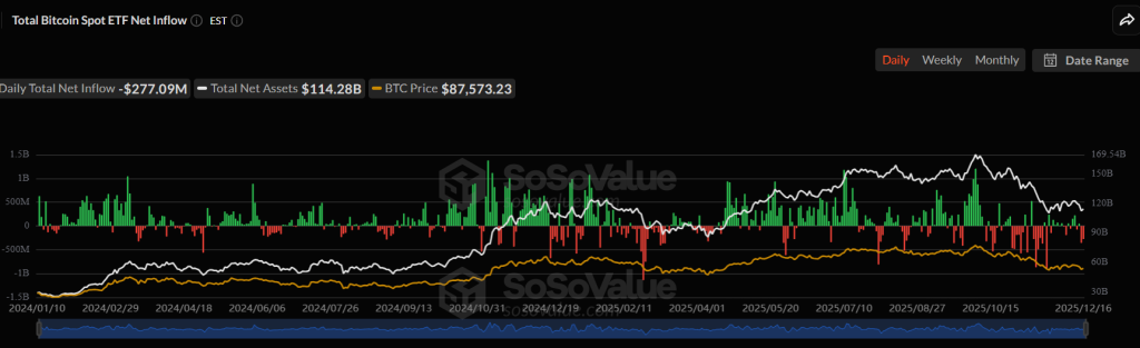 Снимок экрана 2025-12-17 103602