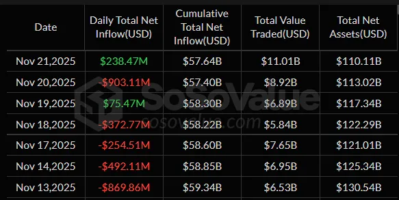 Снимок экрана 2025-11-24 100811