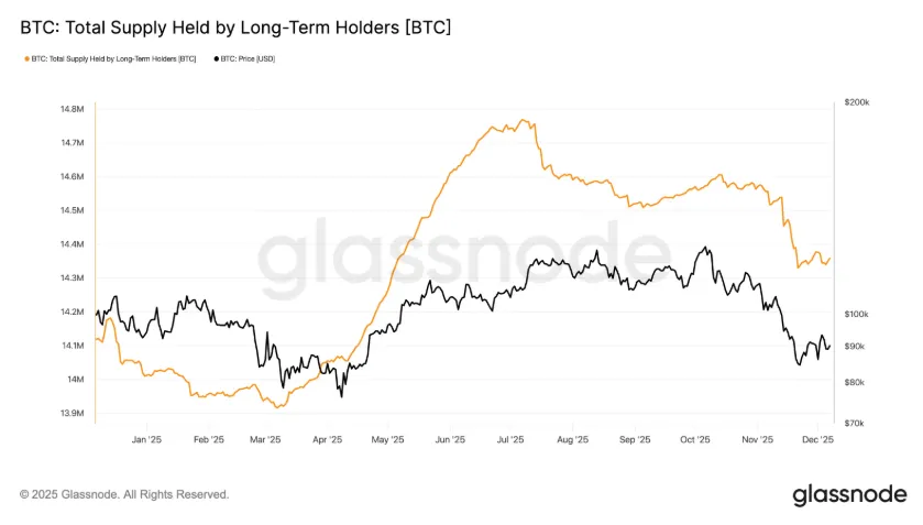 Снимок экрана 2025-12-08 153919