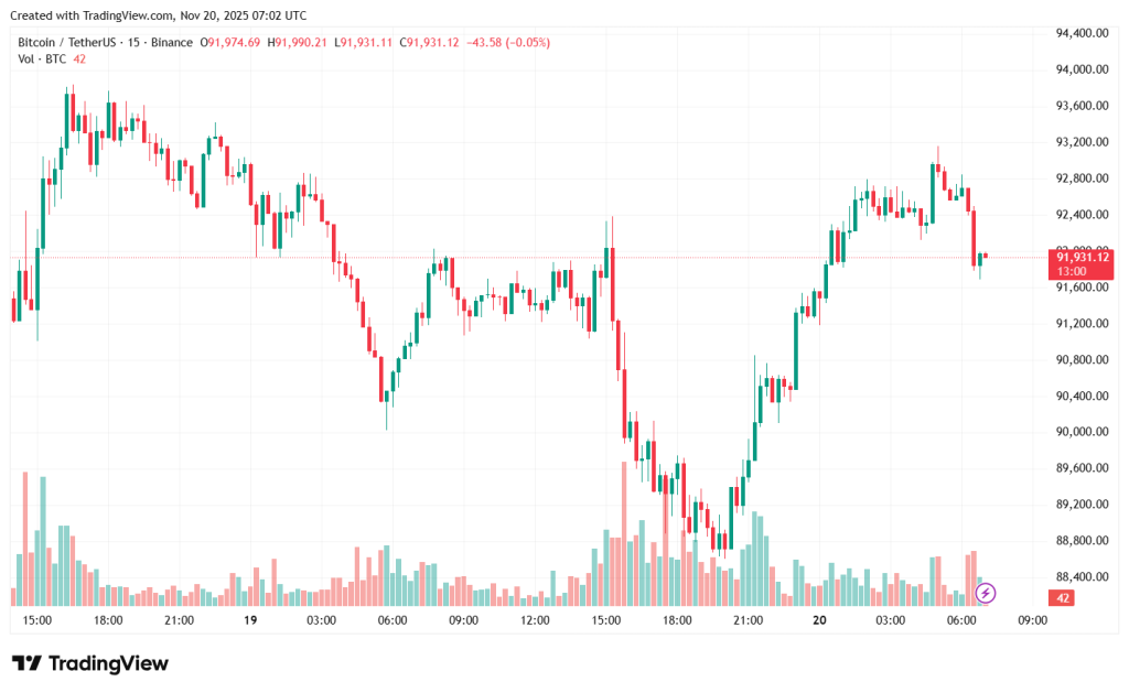 BTCUSDT_2025-11-20_10-02-03