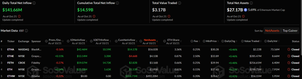 Снимок экрана 2025-10-22 093104