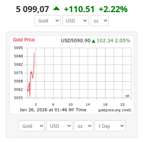 Снимок экрана 2026-01-26 094621