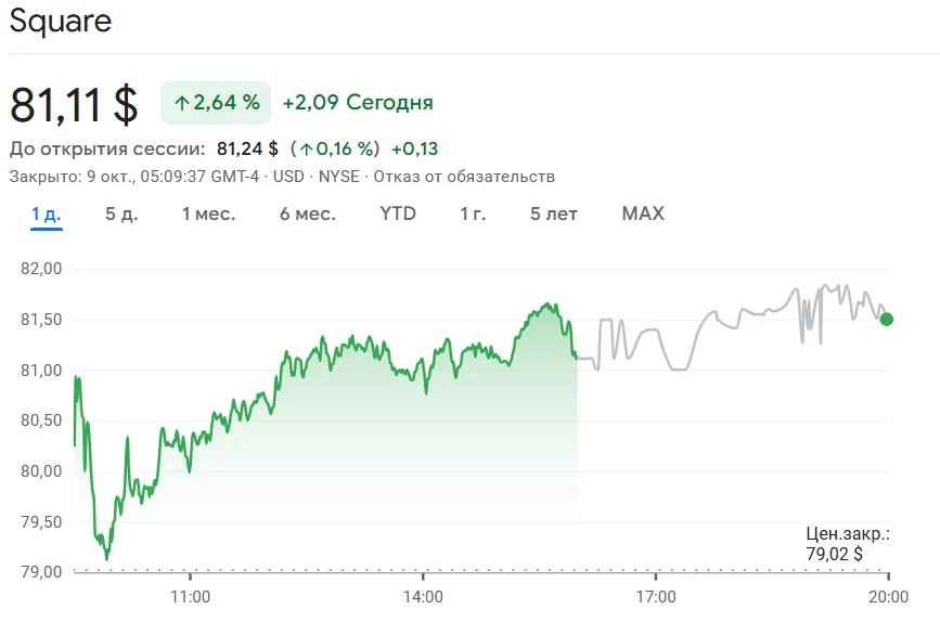 Снимок экрана 2025-10-09 122346