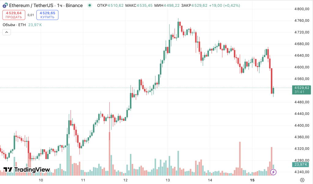 Снимок экрана 2025-09-15 в 12.28.16