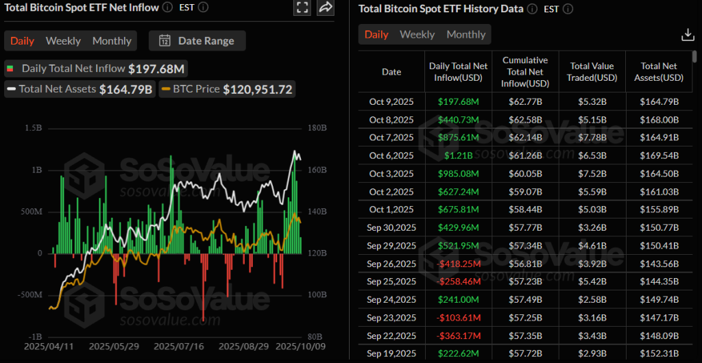 BTC_ETF_inflows
