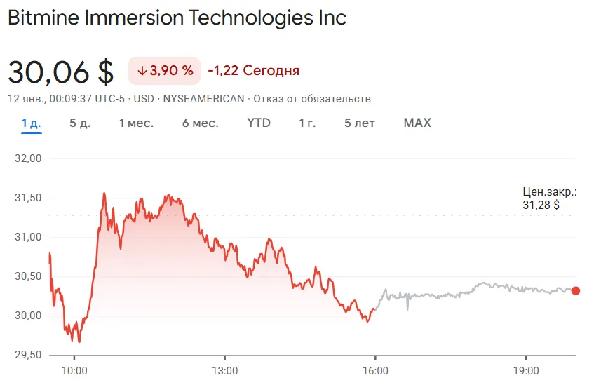 Снимок экрана 2026-01-12 114746