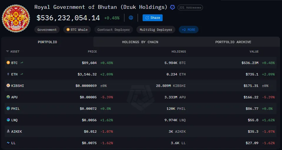 Снимок экрана 2025-12-15 162014