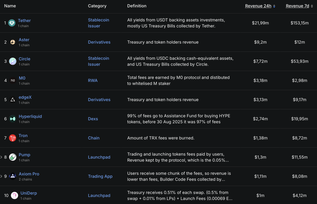Снимок экрана 2025-09-24 в 14.17.09