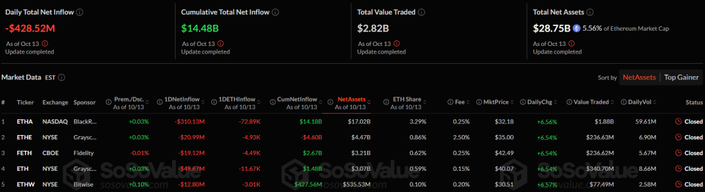 Снимок экрана 2025-10-14 141536