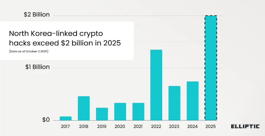 Снимок экрана 2025-10-07 160556