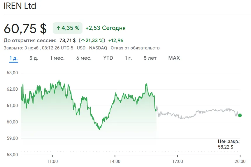 Снимок экрана 2025-11-03 161256