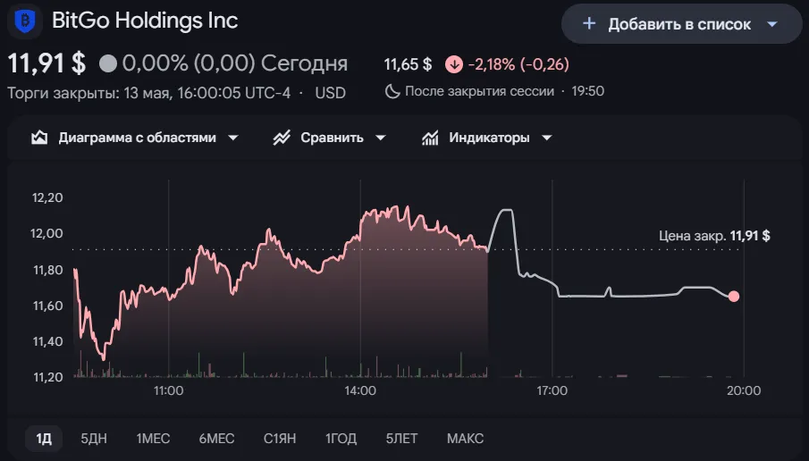 Снимок экрана 2026-05-14 100956
