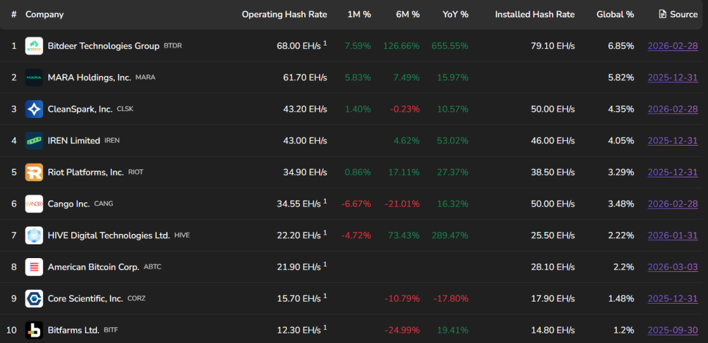 Screenshot 2026-03-31 115232