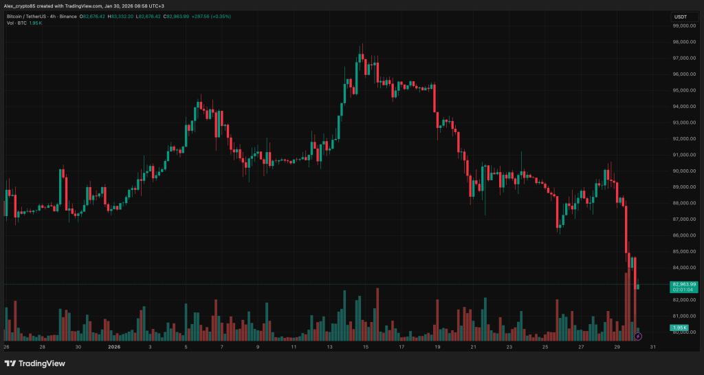 BTCUSDT_2026-01-30_07-58-38_c556e